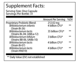 TruBifidoPRO - 31 Capsules - Large Intestines Probiotic (Master Supplements)