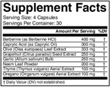 CandiKill 120 ct. - Yeast/Candida Control (Nutritional Frontiers)