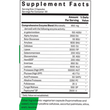 Digestive Enzymes - 60 Capsules - Vegan Complete Digestive Aid (Seeking Health)
