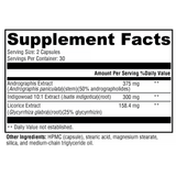 Viragraphis™ -60 Caps Respiratory Inflammation Support (Xymogen)