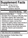 Core Dandi Blend  2 fl.oz -  Liver Support Tincture (Energetix)