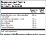 Gastric Support Complex 60 caps - Stomach Acid Relief (Nutra Biogenesis)