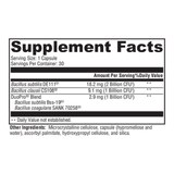 ProbioMax Spore - 30 Vege Caps - Spore-Based Probiotic (Xymogen)
