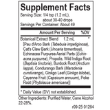 Core Pau d'Arco Blend 2 fl oz - Candida Mucosal Support (Energetix)