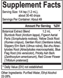 Core Scrofulara Blend-2 fl. oz - Spleen & Lymphatic Tincture (Energetix)