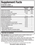 Renal Plus™- 180 Tabs - Genitourinary Support (Biotics Research)