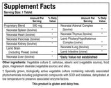 Neonatal Multi-Gland™-  60 Tabs