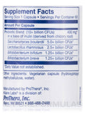 ABX SUPPORT™- Small & Large Bowel Pre & Probiotic Support During & After Antibiotics - 60 Veggie Caps